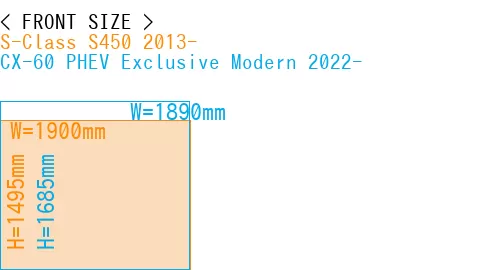 #S-Class S450 2013- + CX-60 PHEV Exclusive Modern 2022-